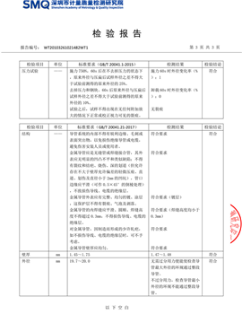 20线管